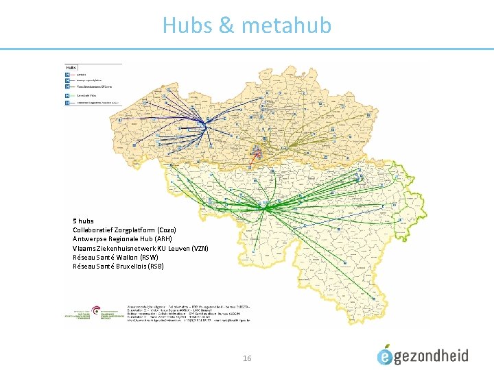 Hubs & metahub 5 hubs Collaboratief Zorgplatform (Cozo) Antwerpse Regionale Hub (ARH) Vlaams Ziekenhuisnetwerk