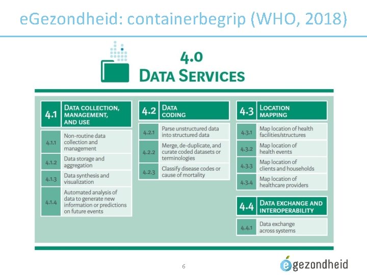 e. Gezondheid: containerbegrip (WHO, 2018) 6 