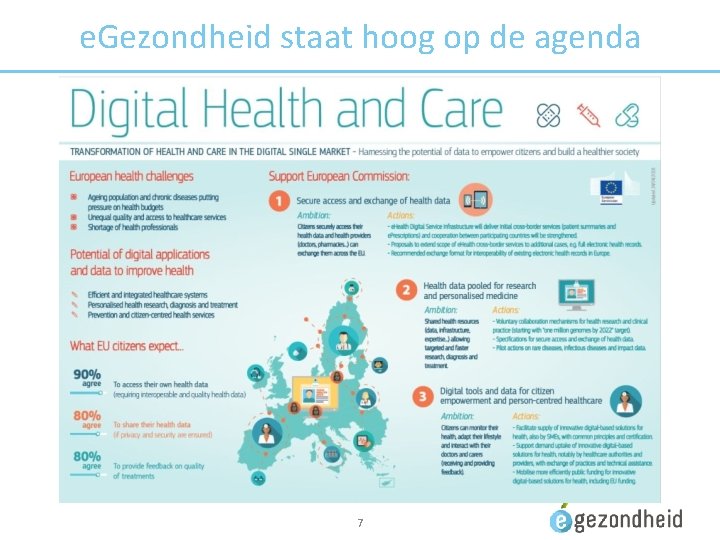 e. Gezondheid staat hoog op de agenda 7 