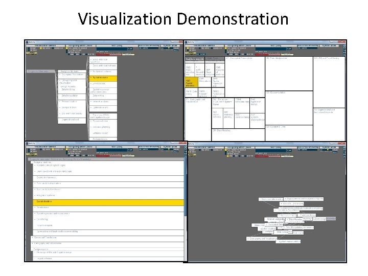 Visualization Demonstration 