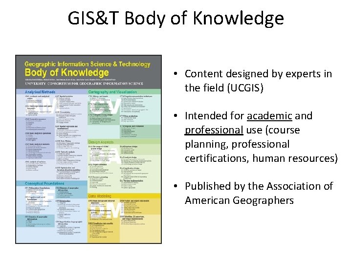 GIS&T Body of Knowledge • Content designed by experts in the field (UCGIS) •