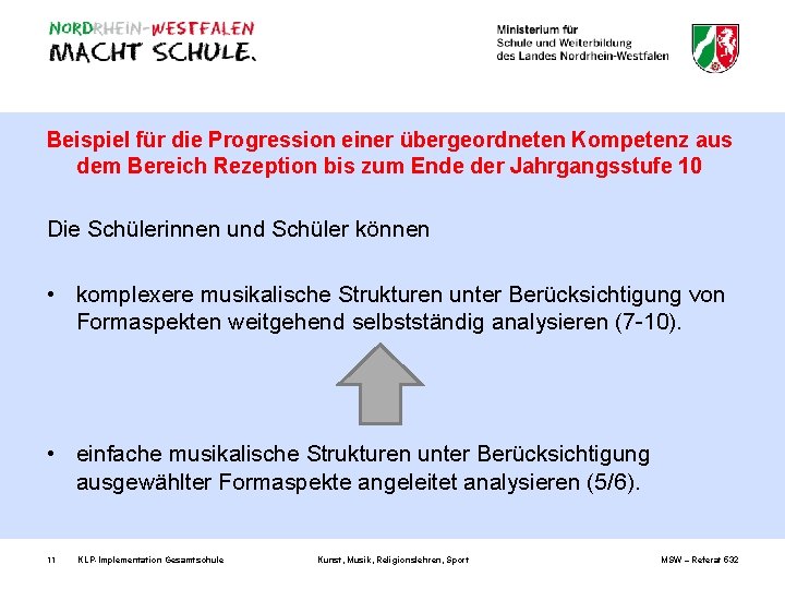 Beispiel für die Progression einer übergeordneten Kompetenz aus dem Bereich Rezeption bis zum Ende