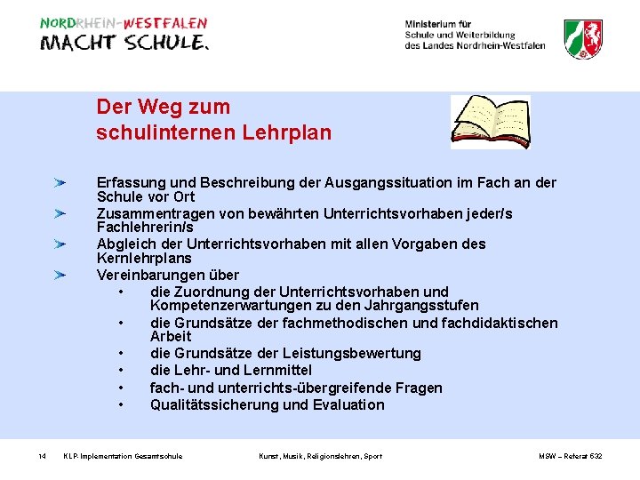 Der Weg zum schulinternen Lehrplan Erfassung und Beschreibung der Ausgangssituation im Fach an der