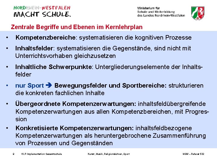 Zentrale Begriffe und Ebenen im Kernlehrplan • Kompetenzbereiche: systematisieren die kognitiven Prozesse • Inhaltsfelder: