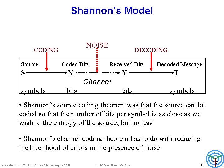 Shannon’s Model NOISE CODING Source S Coded Bits DECODING Received Bits X Y Decoded