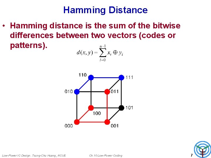 Hamming Distance • Hamming distance is the sum of the bitwise differences between two