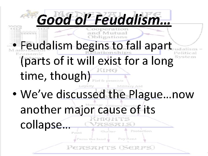 Good ol’ Feudalism… • Feudalism begins to fall apart (parts of it will exist