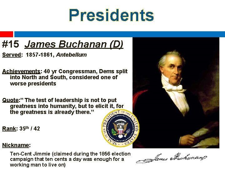 Presidents #15 James Buchanan (D) Served: 1857 -1861, Antebellum Achievements: 40 yr Congressman, Dems