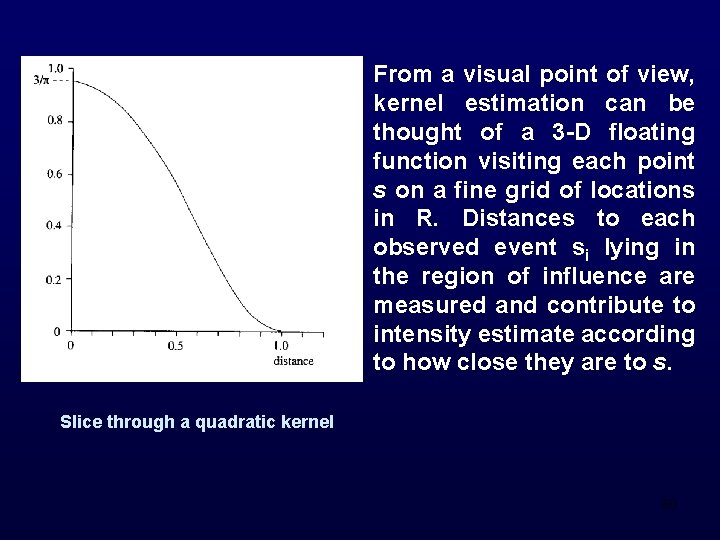 From a visual point of view, kernel estimation can be thought of a 3