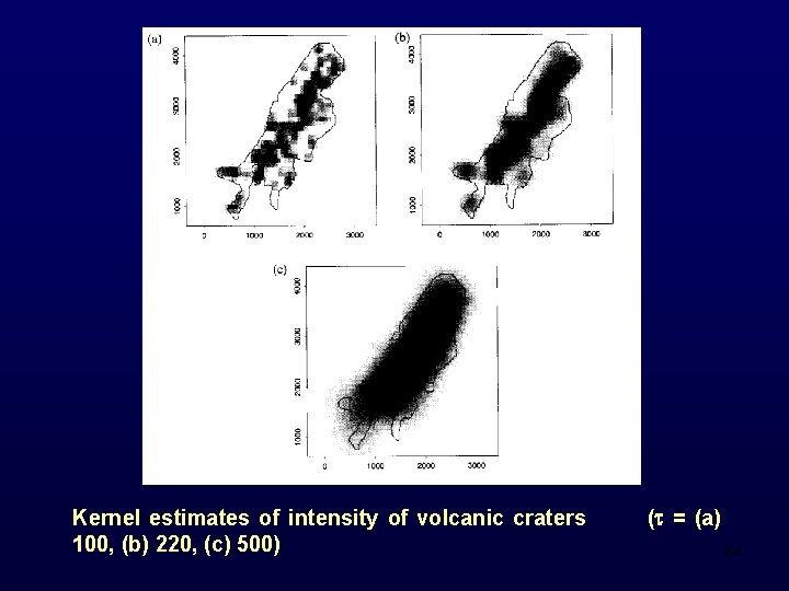 Kernel estimates of intensity of volcanic craters 100, (b) 220, (c) 500) ( =