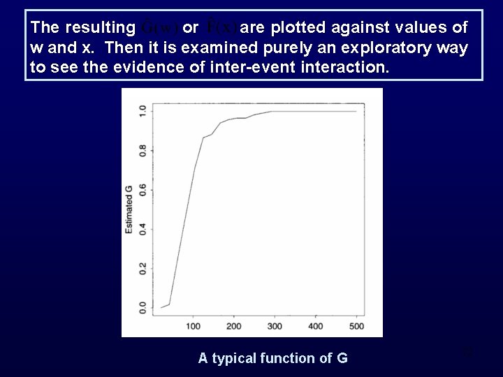 The resulting or are plotted against values of w and x. Then it is