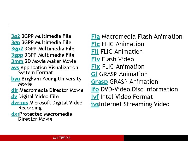 3 g 2 3 GPP Multimedia File 3 gpp 3 GPP Multimedia File 3