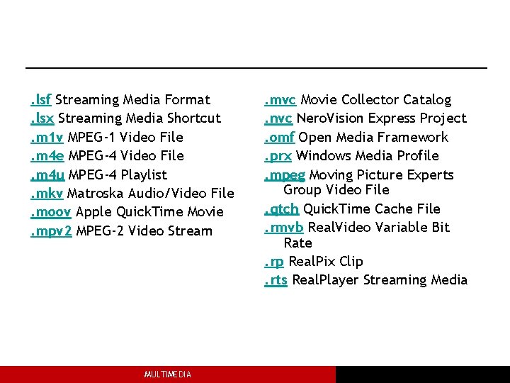 . lsf Streaming Media Format. lsx Streaming Media Shortcut. m 1 v MPEG-1 Video