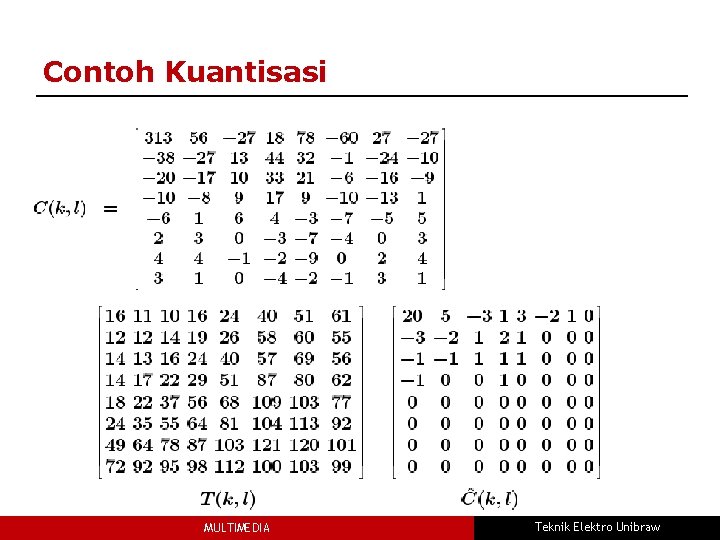 Contoh Kuantisasi MULTIMEDIA Teknik Elektro Unibraw 