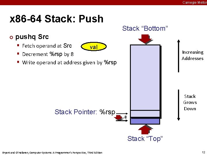 Carnegie Mellon x 86 -64 Stack: Push ¢ Stack “Bottom” pushq Src § Fetch