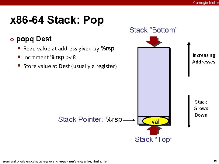 Carnegie Mellon x 86 -64 Stack: Pop ¢ Stack “Bottom” popq Dest § Read