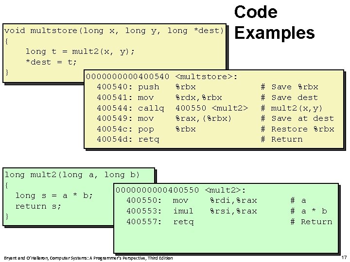 Code Examples void multstore(long x, long y, long *dest) { long t = mult