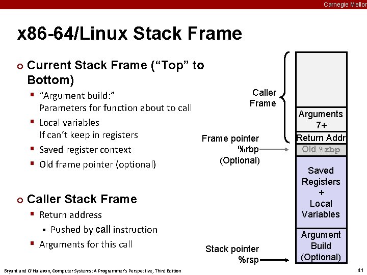 Carnegie Mellon x 86 -64/Linux Stack Frame ¢ Current Stack Frame (“Top” to Bottom)