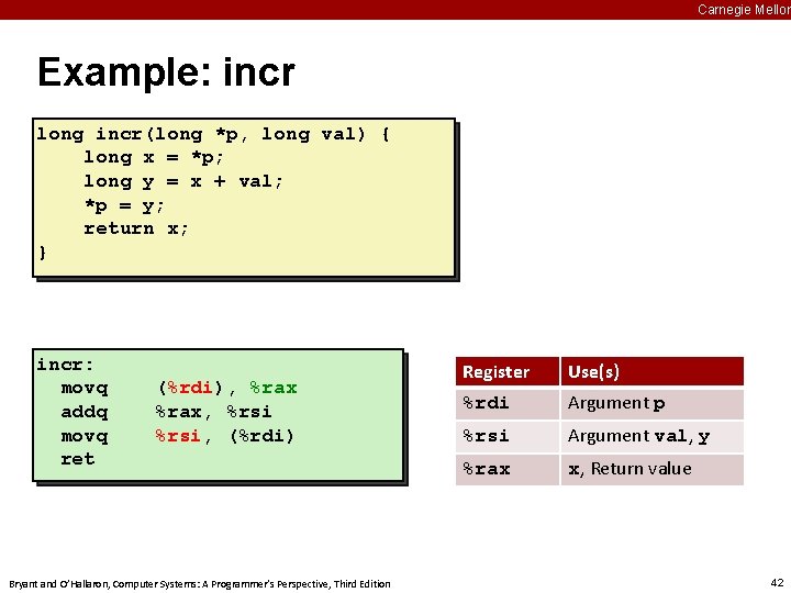 Carnegie Mellon Example: incr long incr(long *p, long val) { long x = *p;