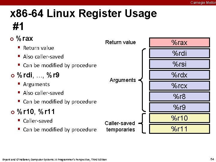 Carnegie Mellon x 86 -64 Linux Register Usage #1 ¢ %rax § Return value
