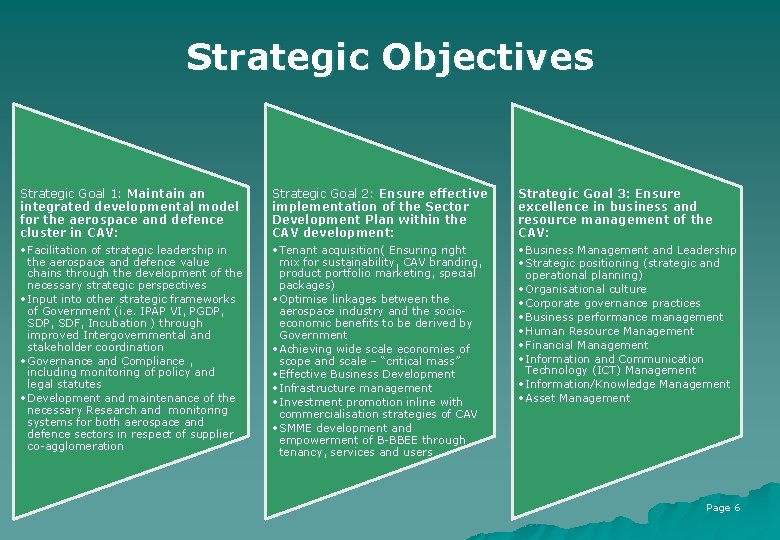 Strategic Objectives Strategic Goal 1: Maintain an integrated developmental model for the aerospace and