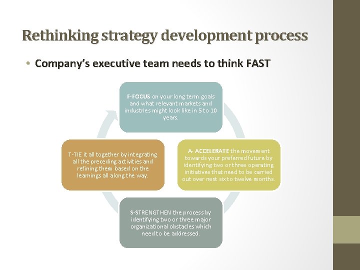 Rethinking strategy development process • Company’s executive team needs to think FAST F-FOCUS on Rethinking strategy development process • Company’s executive team needs to think FAST F-FOCUS on