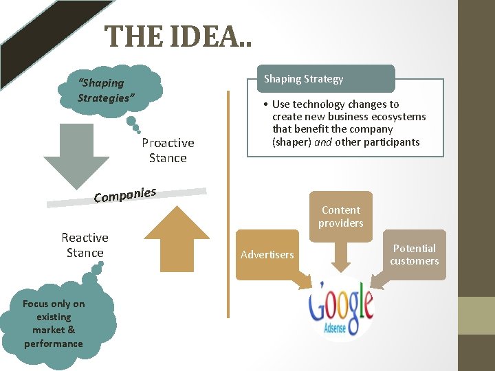 THE IDEA. . Shaping Strategy “Shaping Strategies” Proactive Stance • Use technology changes to THE IDEA. . Shaping Strategy “Shaping Strategies” Proactive Stance • Use technology changes to