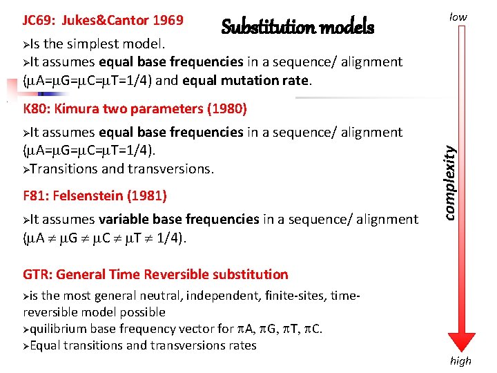 JC 69: Jukes&Cantor 1969 Substitution models low Is the simplest model. It assumes equal JC 69: Jukes&Cantor 1969 Substitution models low Is the simplest model. It assumes equal