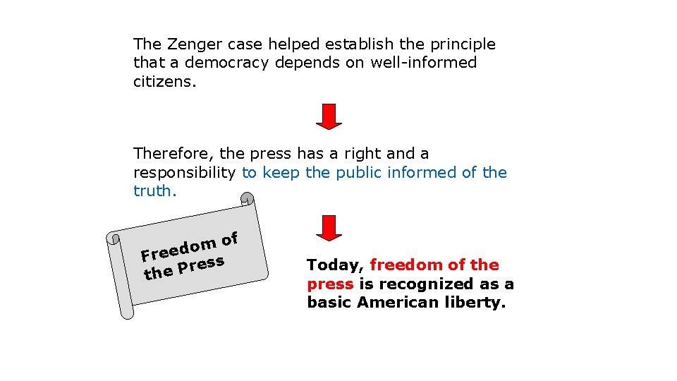 The Zenger case helped establish the principle that a democracy depends on well-informed citizens.