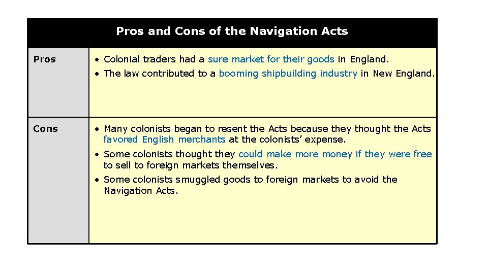 Pros and Cons of the Navigation Acts Pros • Colonial traders had a sure