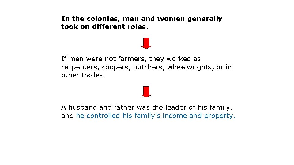 In the colonies, men and women generally took on different roles. If men were