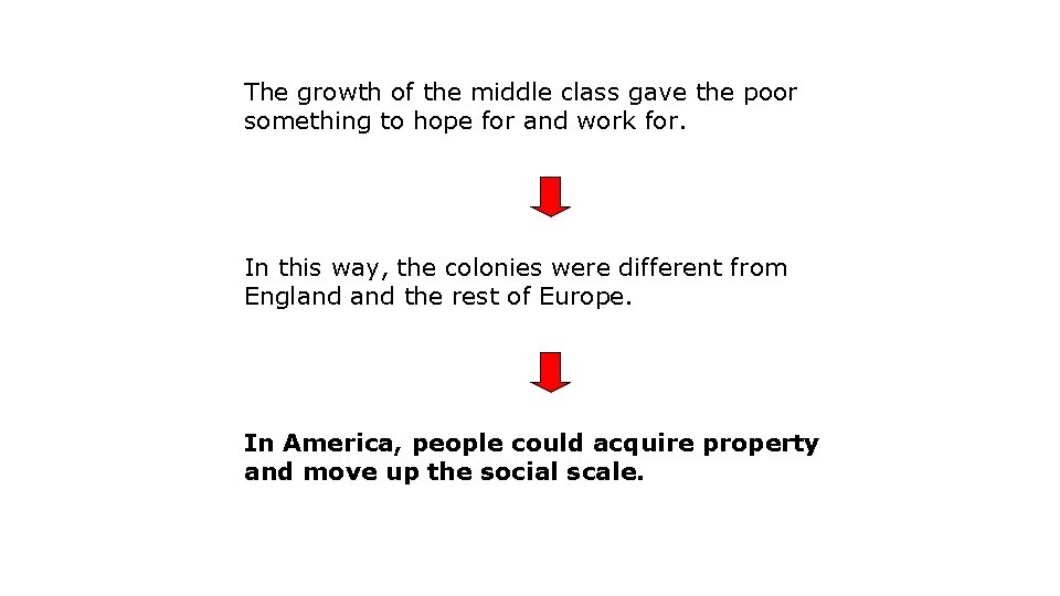 The growth of the middle class gave the poor something to hope for and