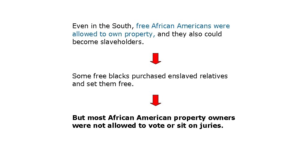 Even in the South, free African Americans were allowed to own property, and they