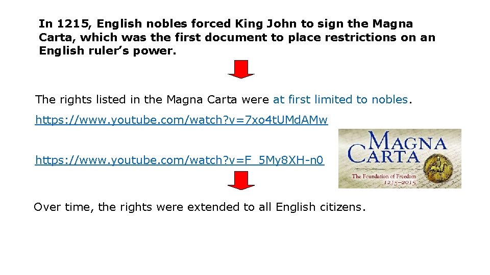 In 1215, English nobles forced King John to sign the Magna Carta, which was