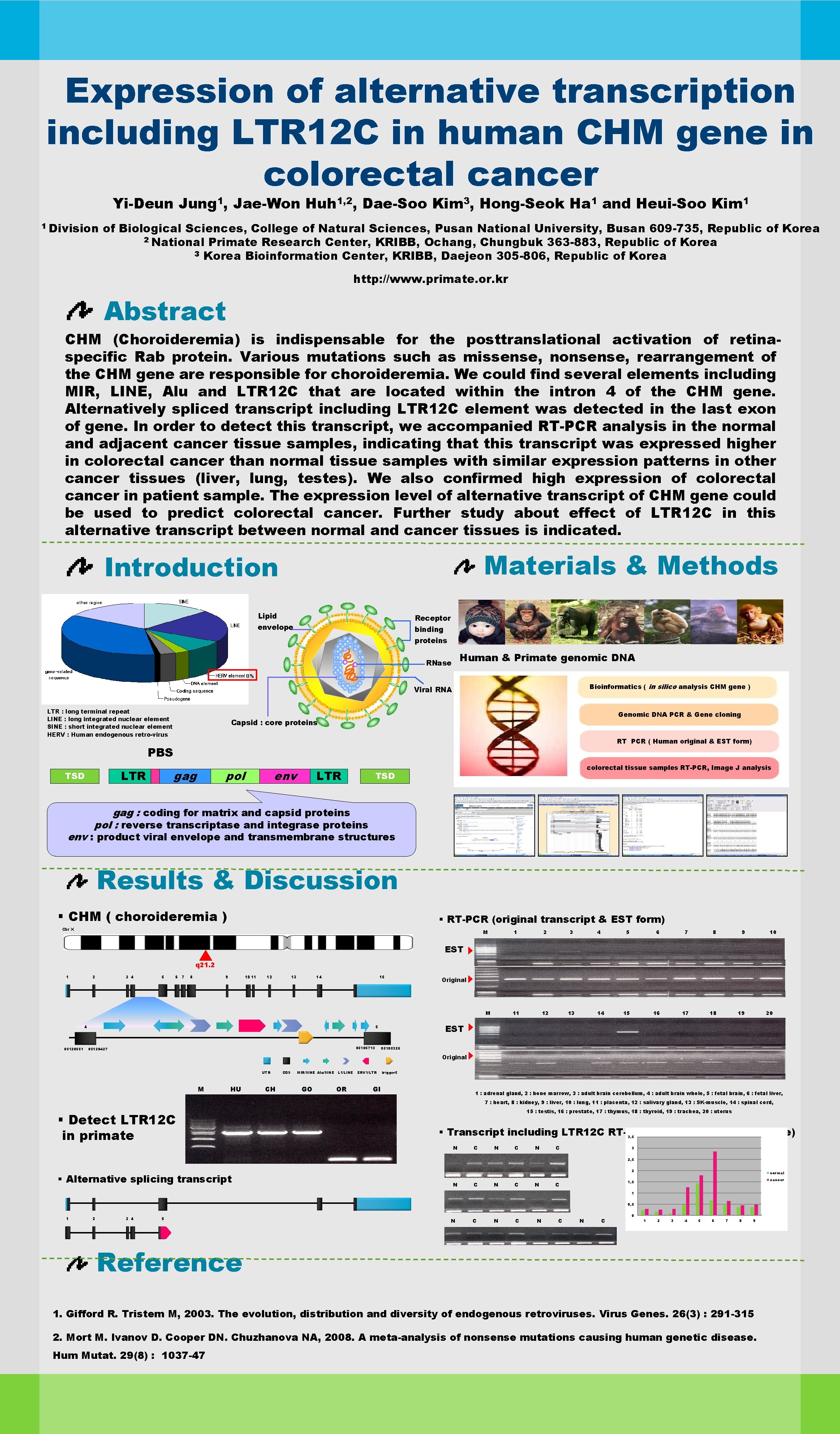 Expression of alternative transcription including LTR 12 C in human CHM gene in colorectal