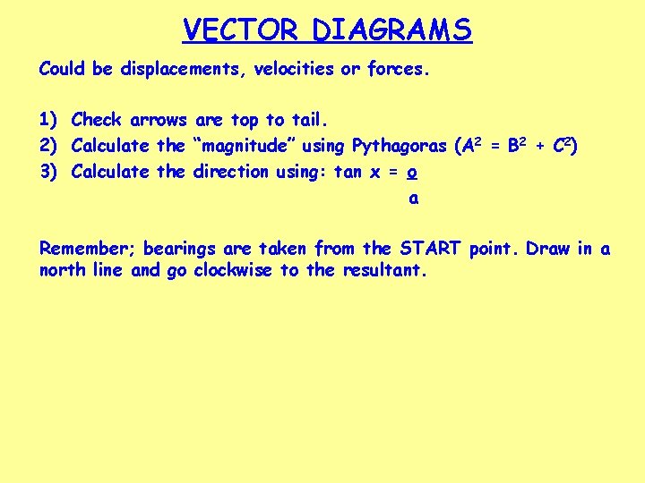 Vector Diagrams Learning Intention To learn how to
