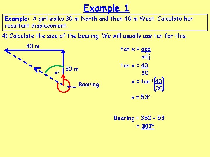 Vector Diagrams Learning Intention To learn how to