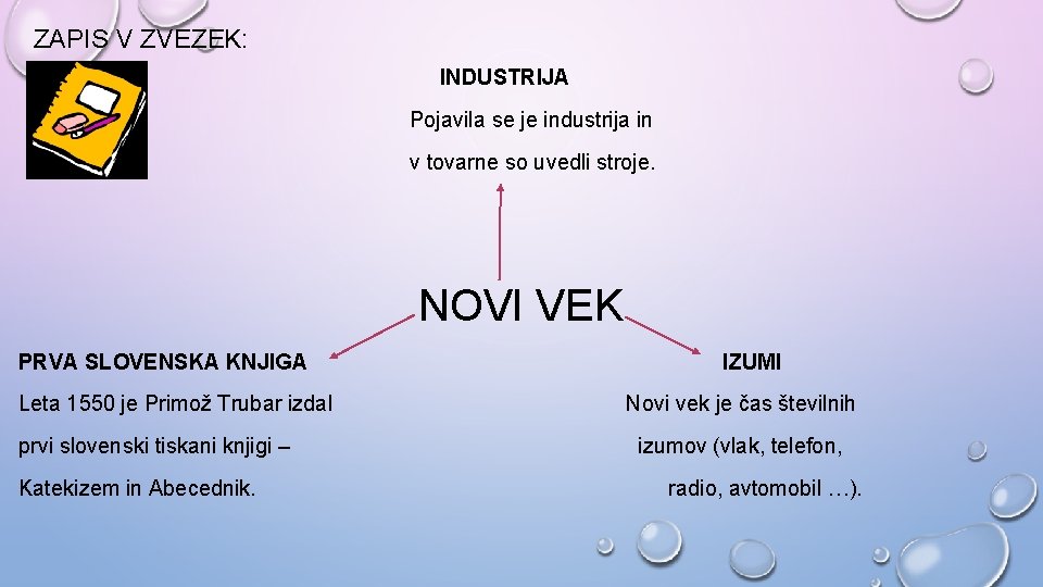 ZAPIS V ZVEZEK: INDUSTRIJA Pojavila se je industrija in v tovarne so uvedli stroje.