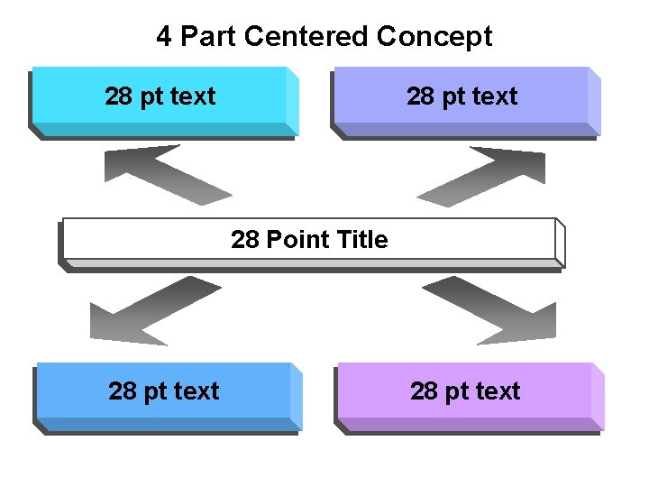 4 Part Centered Concept 28 pt text 28 Point Title 28 pt text 