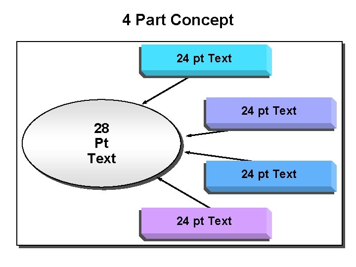 4 Part Concept 24 pt Text 28 Pt Text 24 pt Text 