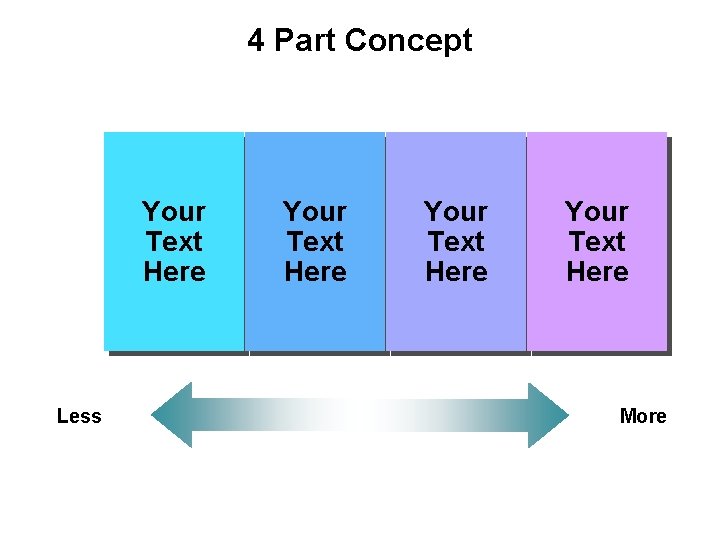 4 Part Concept Your Text Here Less Your Text Here More 
