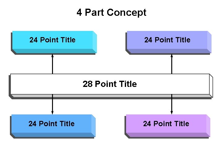 4 Part Concept 24 Point Title 28 Point Title 24 Point Title 