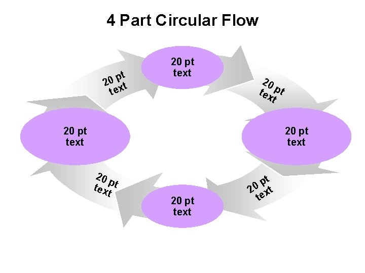 4 Part Circular Flow pt 0 2 t tex 20 pt text 20 tex