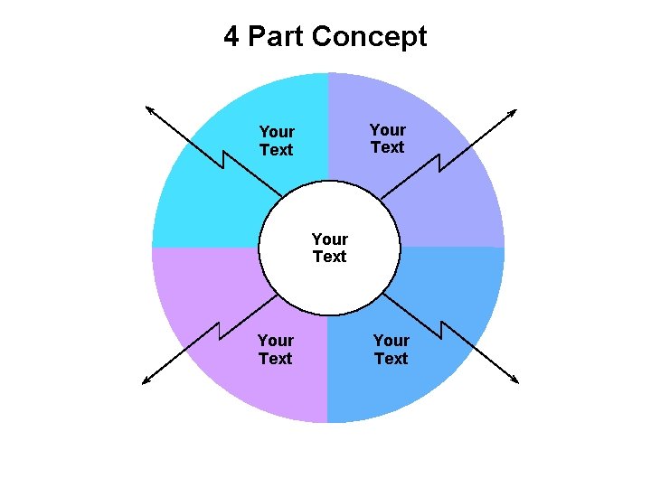 4 Part Concept Your Text Your Text 