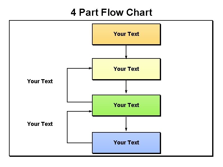 4 Part Flow Chart Your Text Your Text 