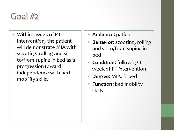 Goal #2 • Within 1 week of PT intervention, the patient will demonstrate MIA