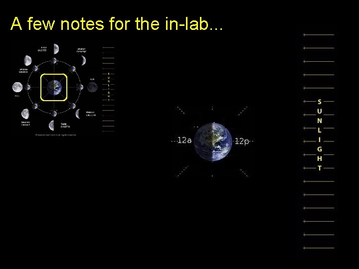 A few notes for the in-lab. . . 