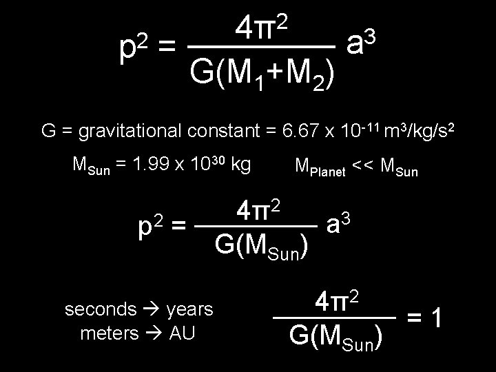 p 2 2 4π ____ 3 a = G(M 1+M 2) G = gravitational