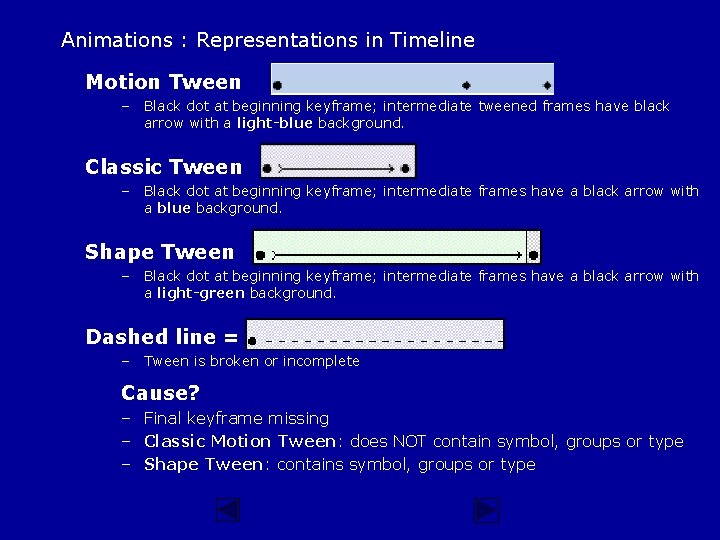 Animations : Representations in Timeline Motion Tween – Black dot at beginning keyframe; intermediate