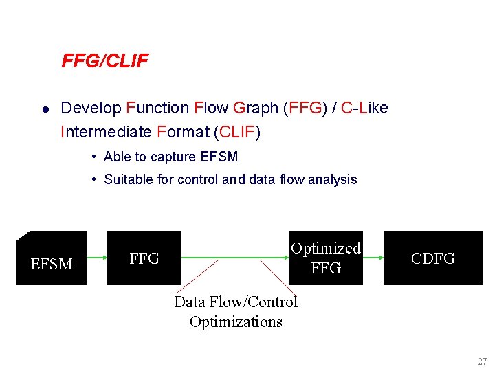 FFG/CLIF l Develop Function Flow Graph (FFG) / C-Like Intermediate Format (CLIF) • Able